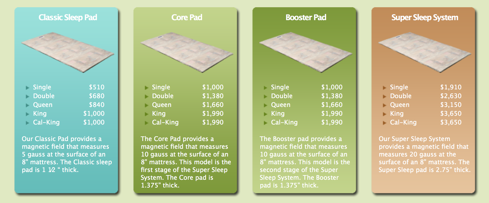 Magnetico sleep pad