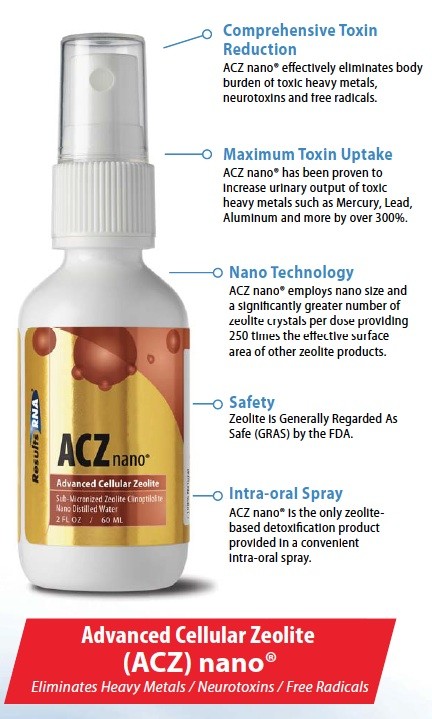 acz nano zeolite