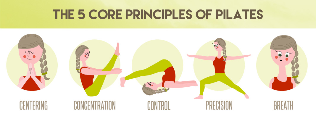 busting-pilates-myths-002
