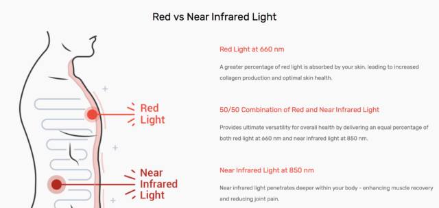 red vs near infrared light