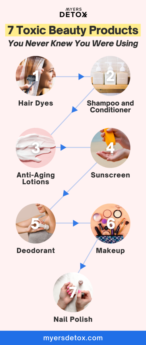 7 Toxic Beauty Products You Never Knew You Were Using